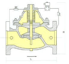 水力電動控制閥結(jié)構(gòu) 水力電動控制閥結(jié)構(gòu)